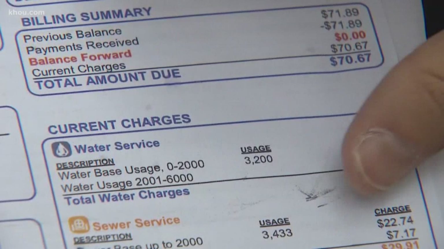 city of tempe water bill pay
