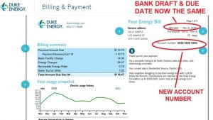 Paying Your Duke Energy Bill By Phone: A Quick and Easy Guide