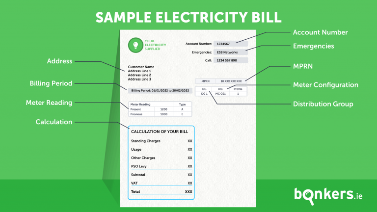 Direct Energy Invoice Example A Comprehensive Guide to Paying Your Direct Energy Bill
