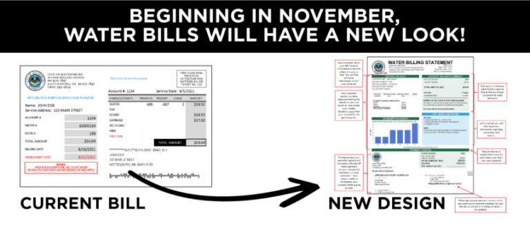 Tampa Pay Water Bill